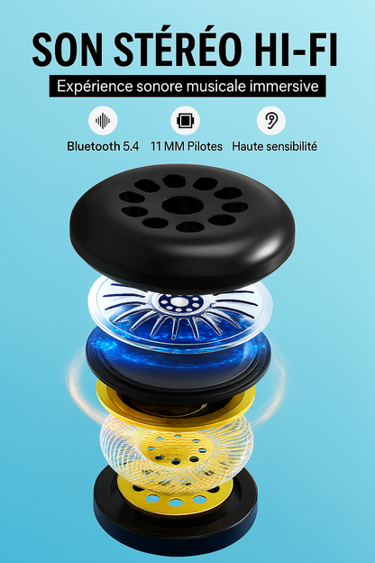 3D Eye Mask Music Play Sleeping Headphones with Built-In HD Speaker Mask for Sleep Headphones Bluetooth